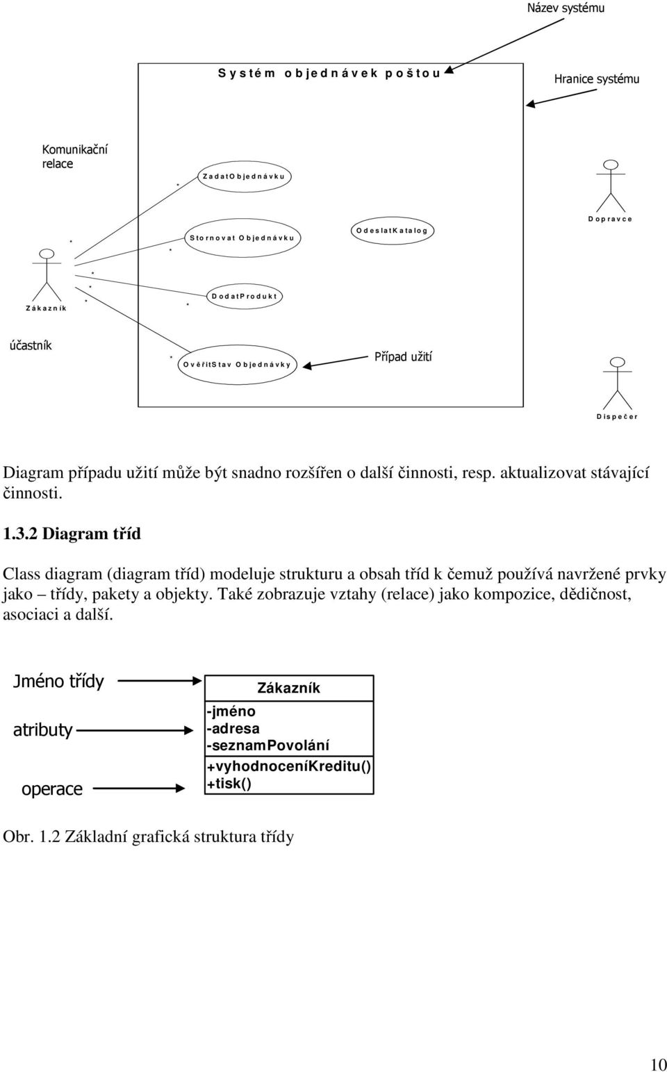 resp. aktualizovat stávající činnosti. 1.3.2 Diagram tříd Class diagram (diagram tříd) modeluje strukturu a obsah tříd k čemuž používá navržené prvky jako třídy, pakety a objekty.