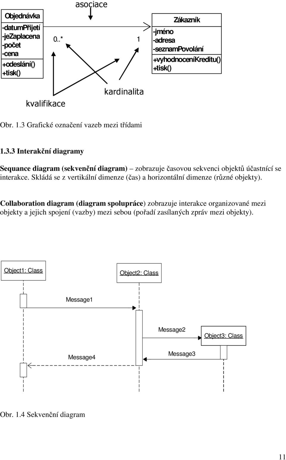 Grafické označení vazeb mezi třídami 1.3.3 Interakční diagramy Sequance diagram (sekvenční diagram) zobrazuje časovou sekvenci objektů účastnící se interakce.