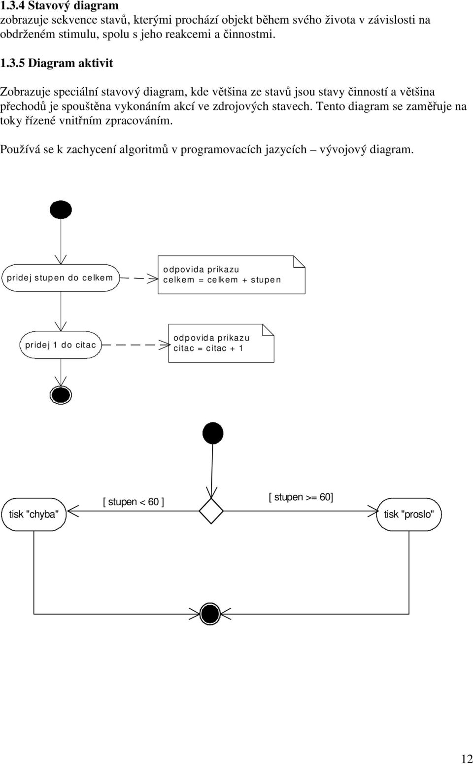 stavech. Tento diagram se zaměřuje na toky řízené vnitřním zpracováním. Používá se k zachycení algoritmů v programovacích jazycích vývojový diagram.
