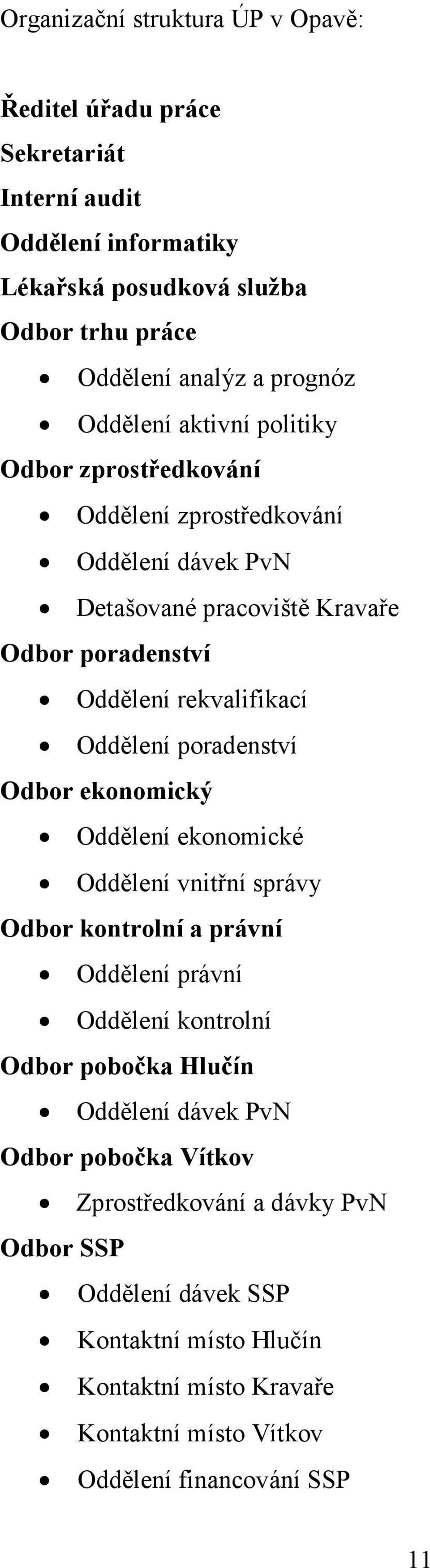 poradenství Odbor ekonomický Oddělení ekonomické Oddělení vnitřní správy Odbor kontrolní a právní Oddělení právní Oddělení kontrolní Odbor pobočka Hlučín Oddělení dávek PvN