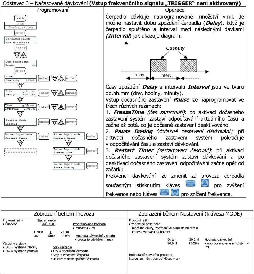 dd.hh.mm (dny, hodiny, minuty). Vstup dočasného zastavení Pause lze naprogramovat ve třech různých režimech: 1.