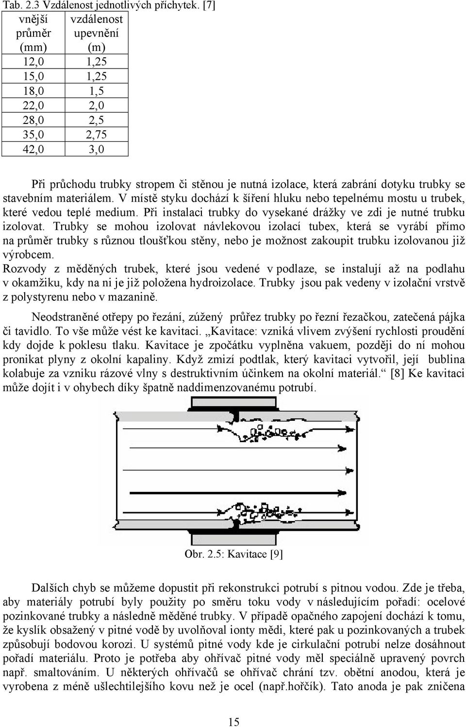 stavebním materiálem. V místě styku dochází k šíření hluku nebo tepelnému mostu u trubek, které vedou teplé medium. Při instalaci trubky do vysekané drážky ve zdi je nutné trubku izolovat.