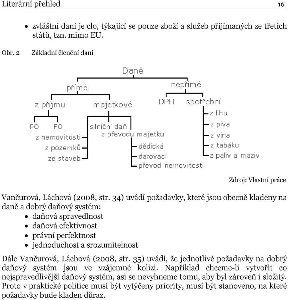 34) uvádí požadavky, které jsou obecně kladeny na daně a dobrý daňový systém: daňová spravedlnost daňová efektivnost právní perfektnost jednoduchost a srozumitelnost Dále