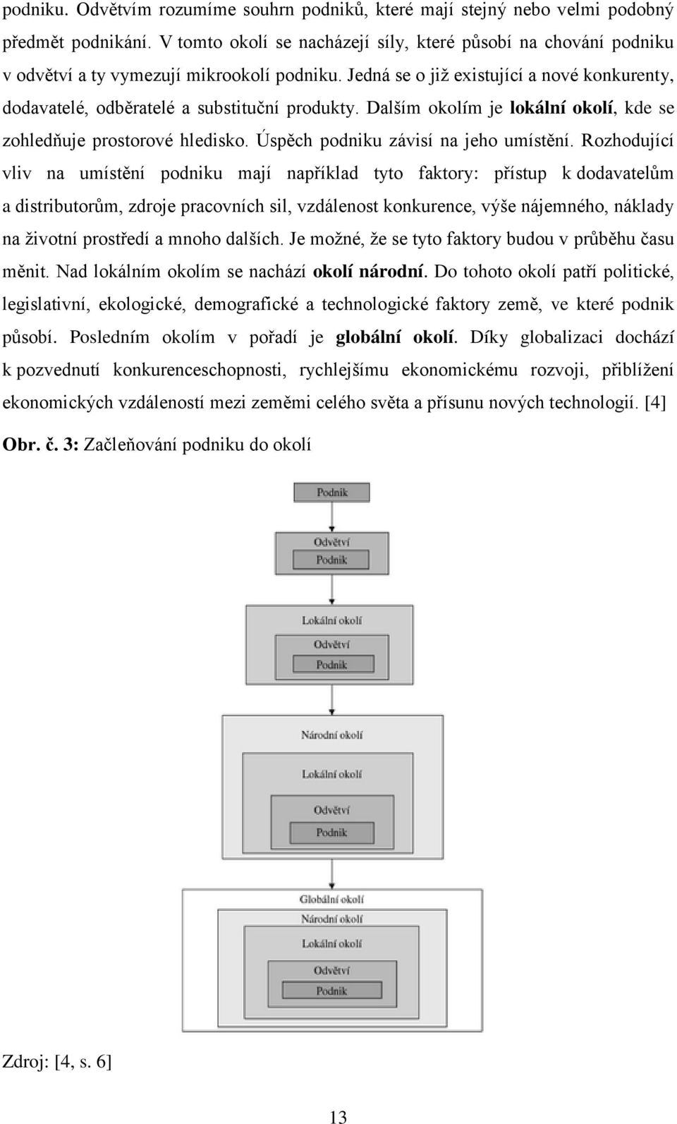 Dalším okolím je lokální okolí, kde se zohledňuje prostorové hledisko. Úspěch podniku závisí na jeho umístění.