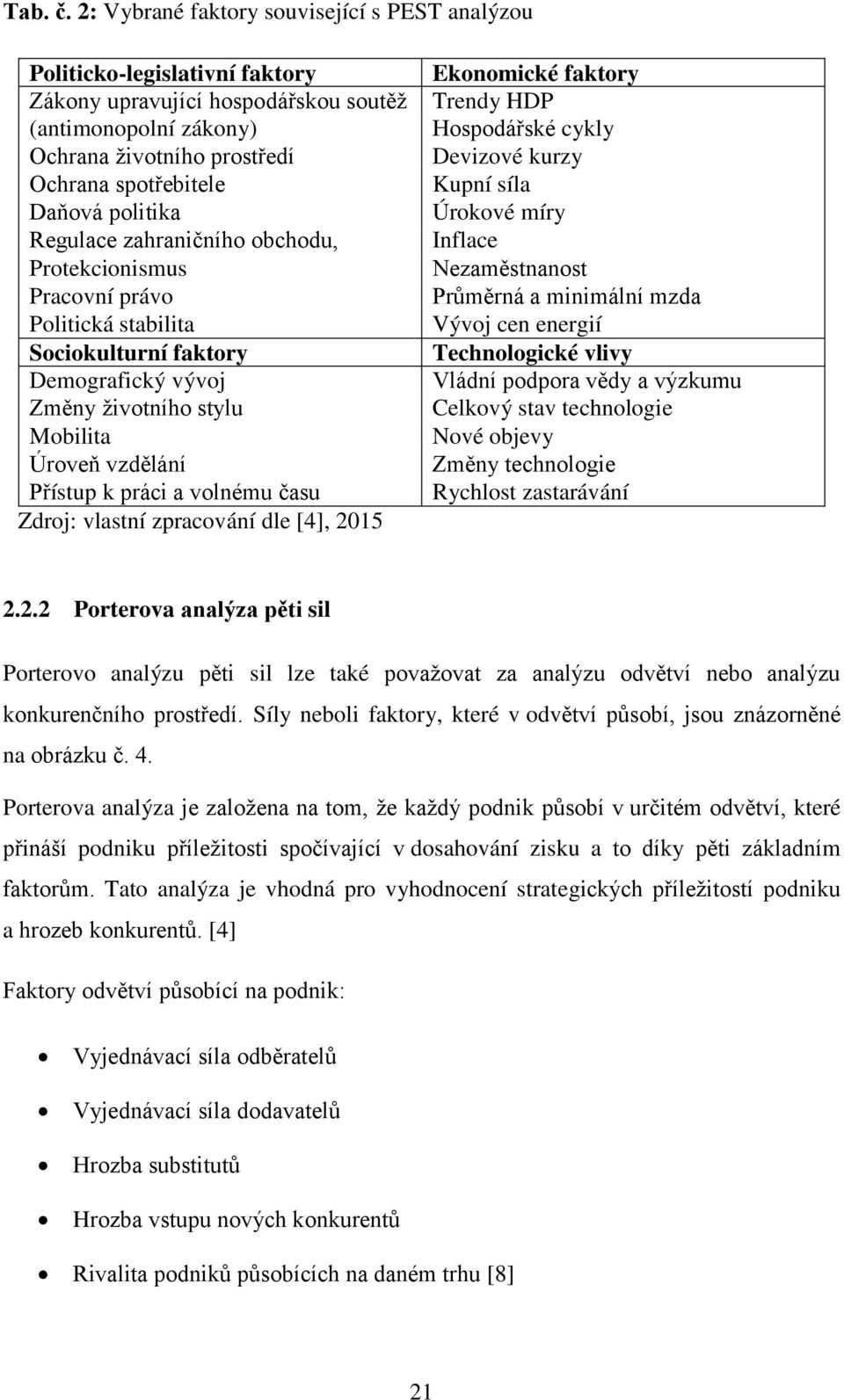 politika Regulace zahraničního obchodu, Protekcionismus Pracovní právo Politická stabilita Sociokulturní faktory Demografický vývoj Změny ţivotního stylu Mobilita Úroveň vzdělání Přístup k práci a