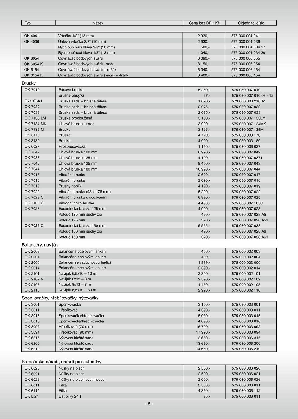 svárů + držák 6 3, 575 030 006 54 OK 654 K odvrtávač bodových svárů (sada) + držák 8, 575 030 006 54 Brusky OK 700 Pásová bruska 5 250, 575 030 007 00 Brusné pásy/ks 37, 575 030 007 00 08 2 G20RA