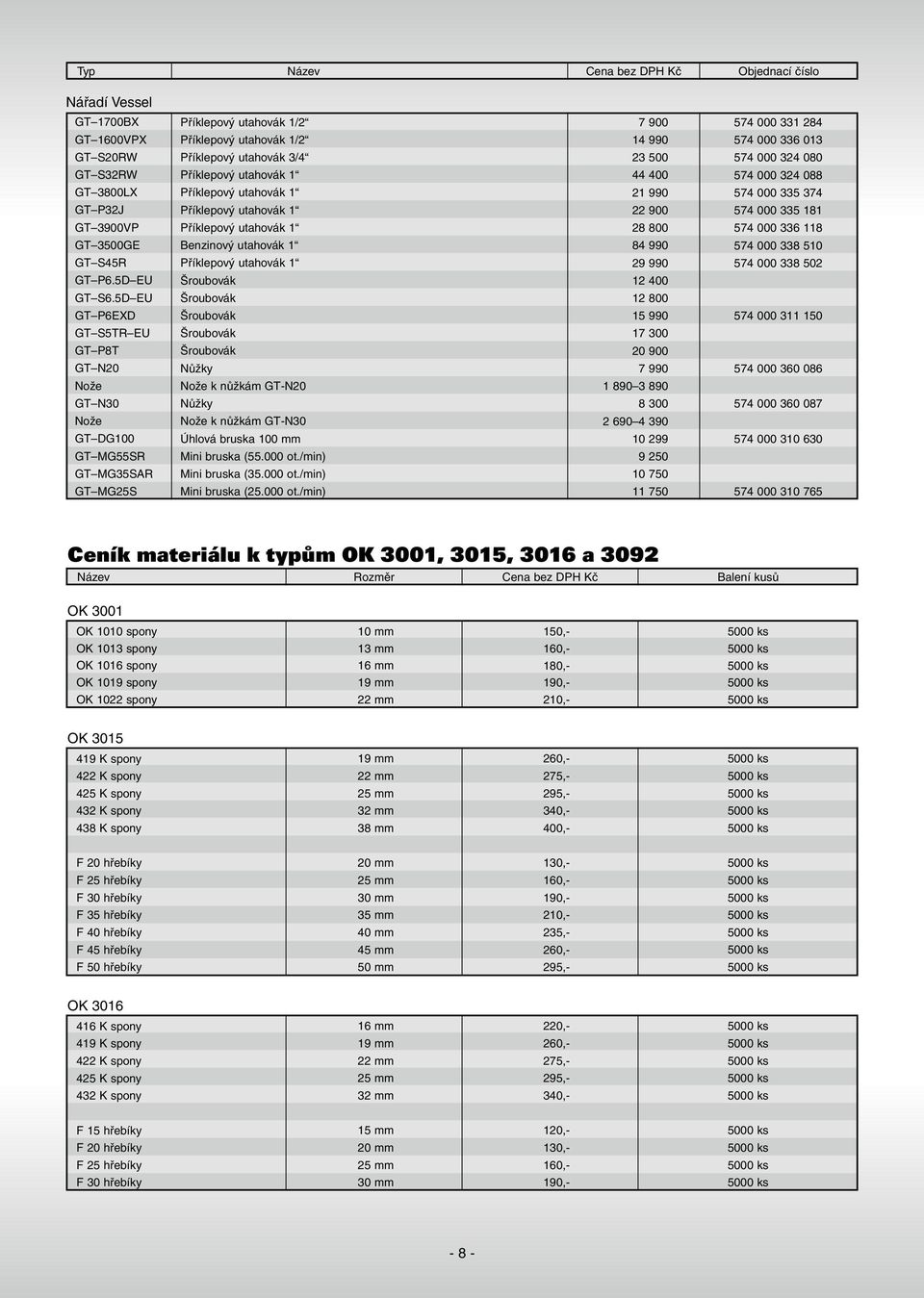 000 336 8 GT 3500GE Benzinový utahovák 84 0 574 000 338 50 GT S45R Příklepový utahovák 2 0 574 000 338 502 GT P6.5D EU Šroubovák 2 GT S6.