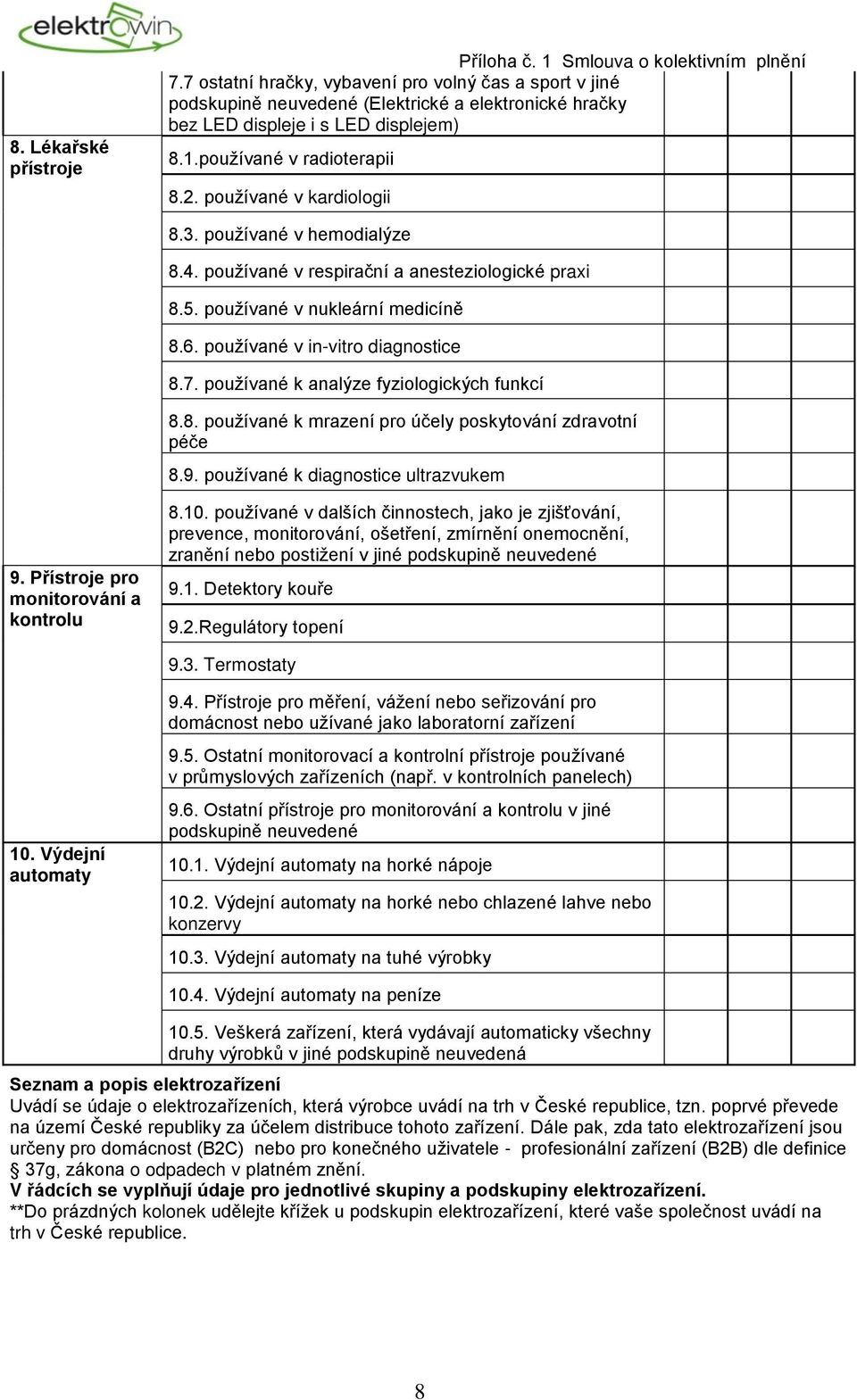 používané v kardiologii 8.3. používané v hemodialýze 8.4. používané v respirační a anesteziologické praxi 8.5. používané v nukleární medicíně 8.6. používané v in-vitro diagnostice 8.7.