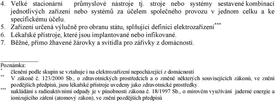 Běžné, přímo žhavené žárovky a svítidla pro zářivky z domácností. Poznámka: * členění podle skupin se vztahuje i na elektrozařízení nepocházející z domácností ** V zákoně č. 123/2000 Sb.