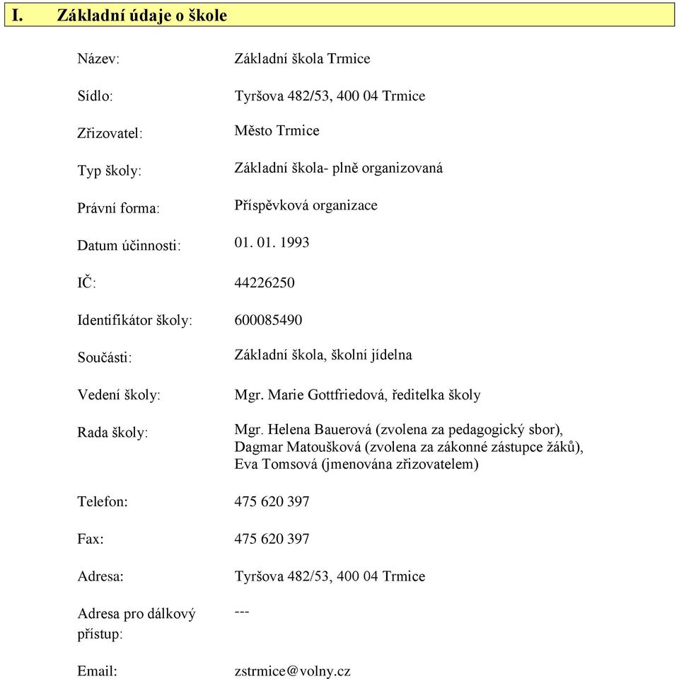 01. 1993 IČ: 44226250 Identifikátor školy: 600085490 Součásti: Vedení školy: Rada školy: Základní škola, školní jídelna Mgr.