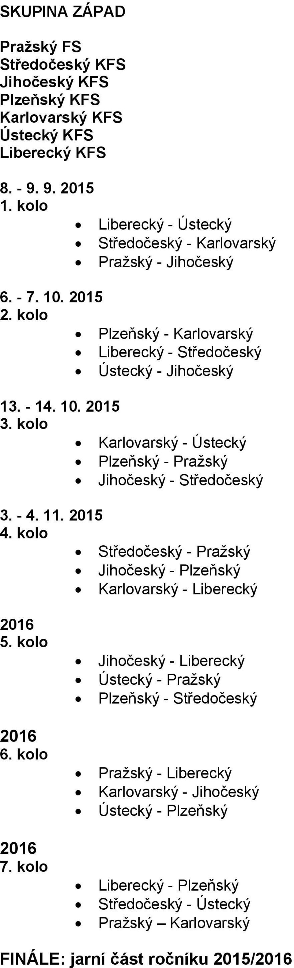 kolo Karlovarský - Ústecký Plzeňský - Pražský Jihočeský - Středočeský 3. - 4. 11. 2015 4. kolo Středočeský - Pražský Jihočeský - Plzeňský Karlovarský - Liberecký 5. kolo 6. kolo 7.