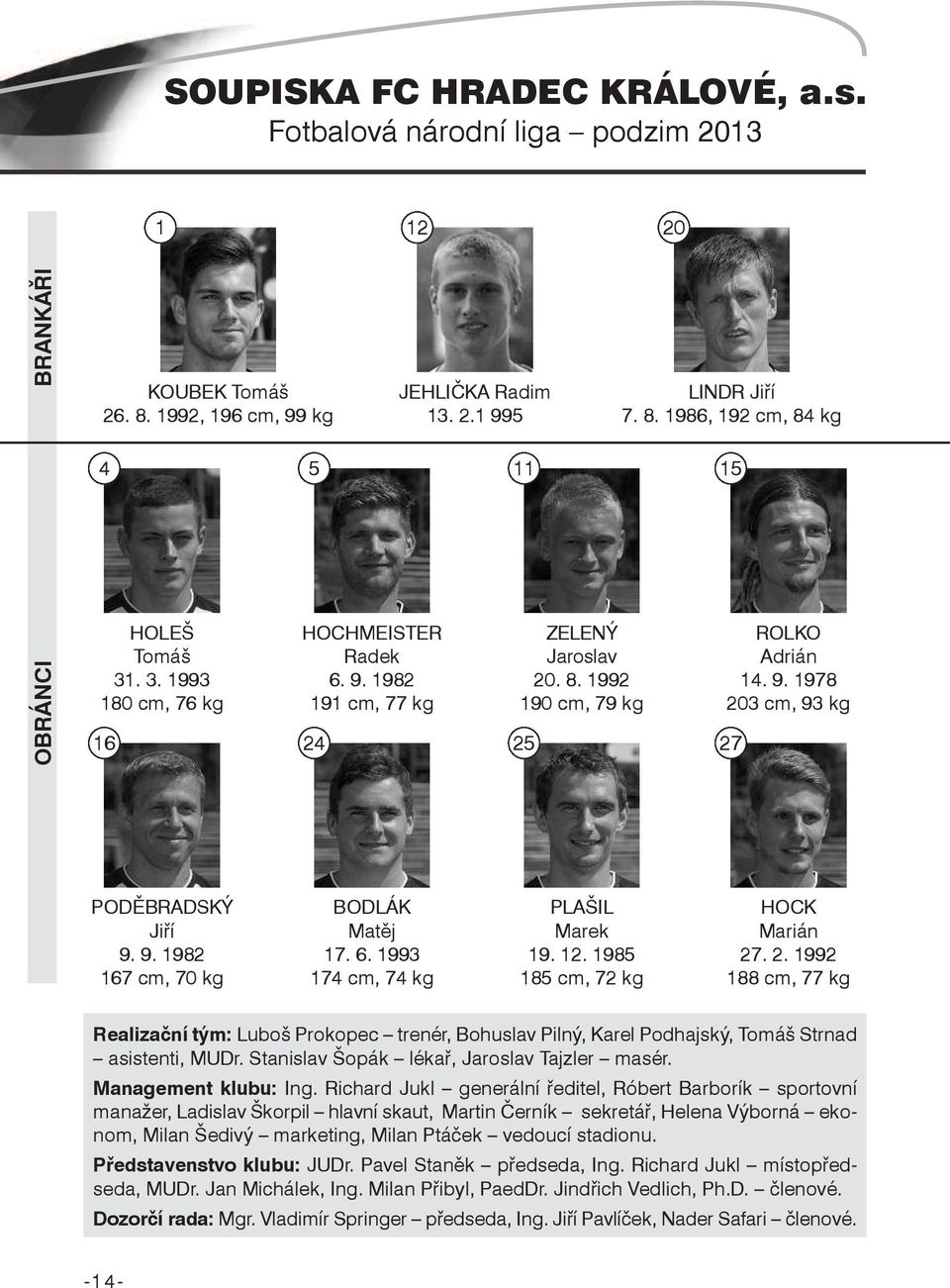 6. 1993 174 cm, 74 kg PLAšIL Marek 19. 12. 1985 185 cm, 72 kg HOCK Marián 27. 2. 1992 188 cm, 77 kg Realizační tým: Luboš Prokopec trenér, Bohuslav Pilný, Karel Podhajský, Tomáš Strnad asistenti, MUDr.
