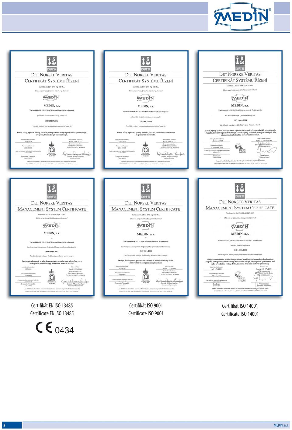 Certificate ISO 9001 Certifikát ISO