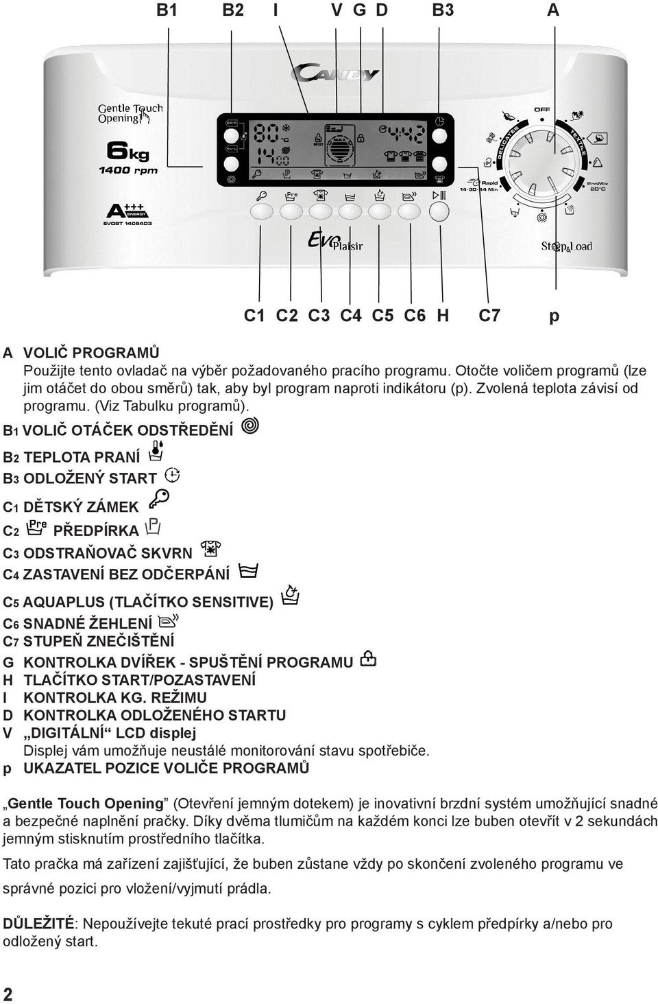 B1 VOLIČ OTÁČEK ODSTŘEDĚNÍ B2 TEPLOTA PRANÍ B3 ODLOŽENÝ START C1 DĚTSKÝ ZÁMEK C2 PŘEDPÍRKA C3 ODSTRAŇOVAČ SKVRN C4 ZASTAVENÍ BEZ ODČERPÁNÍ C5 AQUAPLUS (TLAČÍTKO SENSITIVE) C6 SNADNÉ ŽEHLENÍ C7 STUPEŇ