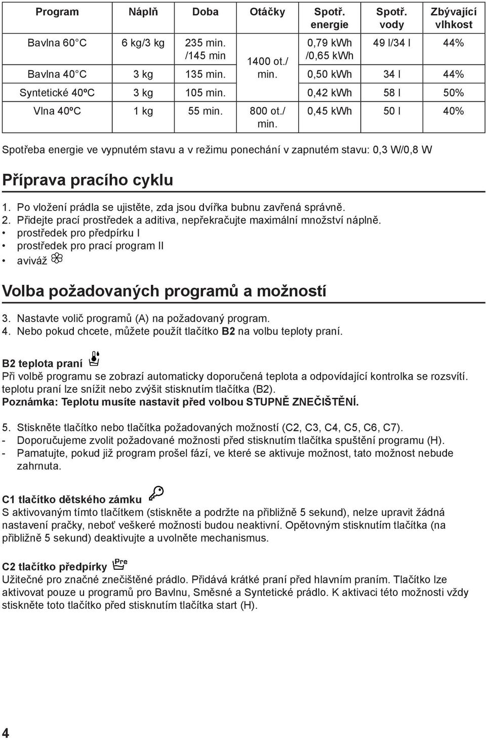 Po vložení prádla se ujistěte, zda jsou dvířka bubnu zavřená správně. 2. Přidejte prací prostředek a aditiva, nepřekračujte maximální množství náplně.