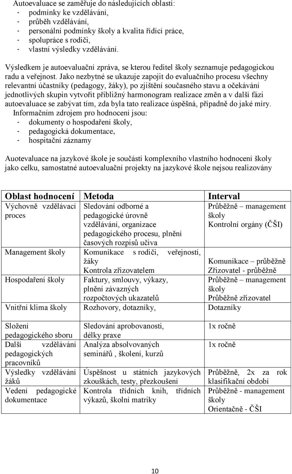 Jako nezbytné se ukazuje zapojit do evaluačního procesu všechny relevantní účastníky (pedagogy, žáky), po zjištění současného stavu a očekávání jednotlivých skupin vytvořit přibližný harmonogram