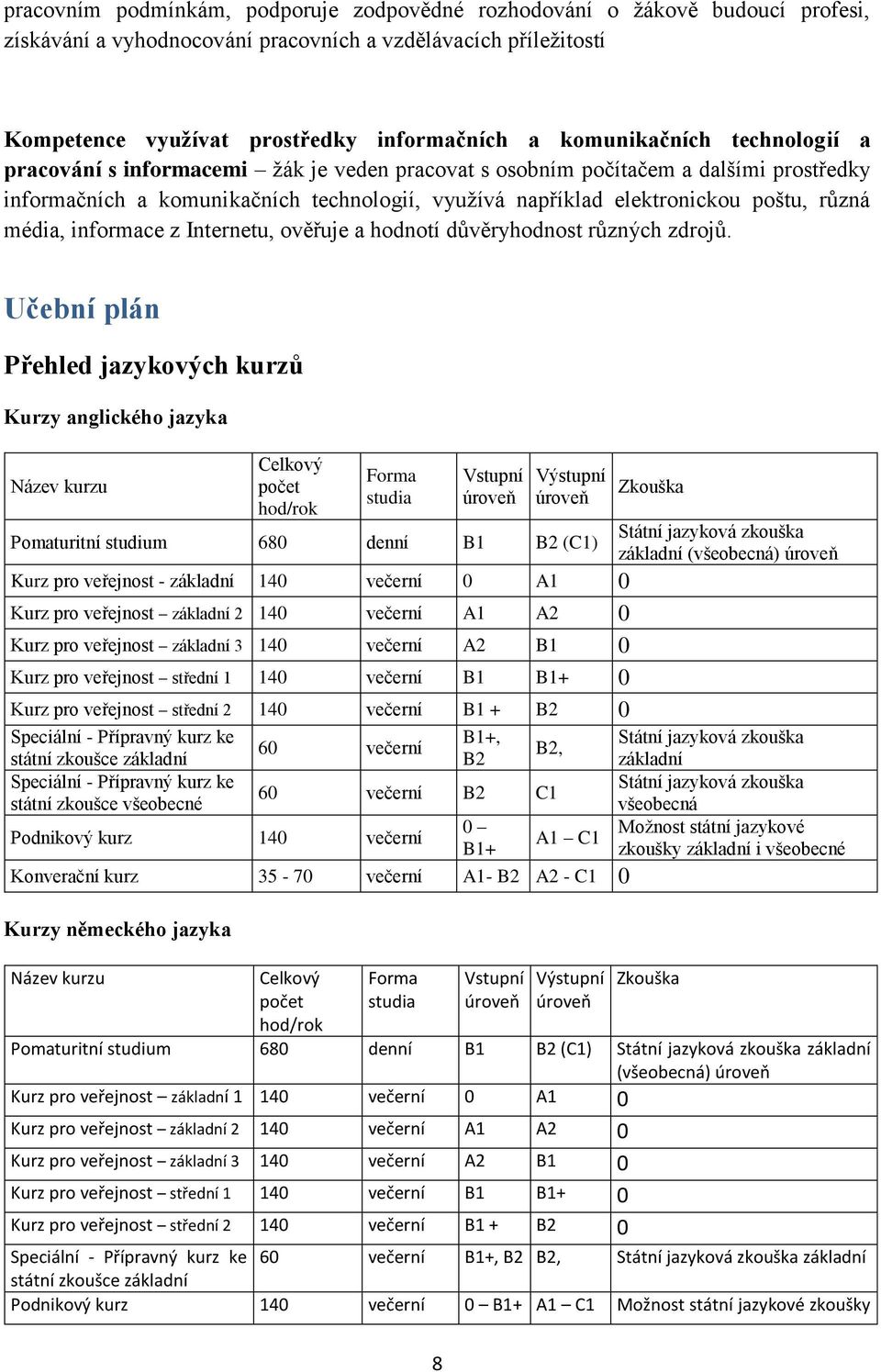 různá média, informace z Internetu, ověřuje a hodnotí důvěryhodnost různých zdrojů.