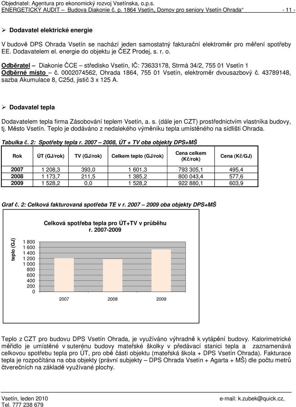 energie do objektu je ČEZ Prodej, s. r. o. Odběratel Diakonie ČCE středisko Vsetín, IČ: 73633178, Strmá 34/2, 755 01 Vsetín 1 Odběrné místo č.