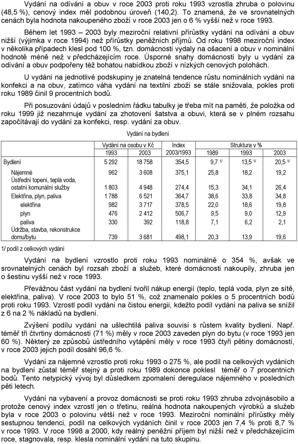 Během let 1993 2003 byly meziroční relativní přírůstky vydání na odívání a obuv nižší (výjimka v roce 1994) než přírůstky peněžních příjmů.