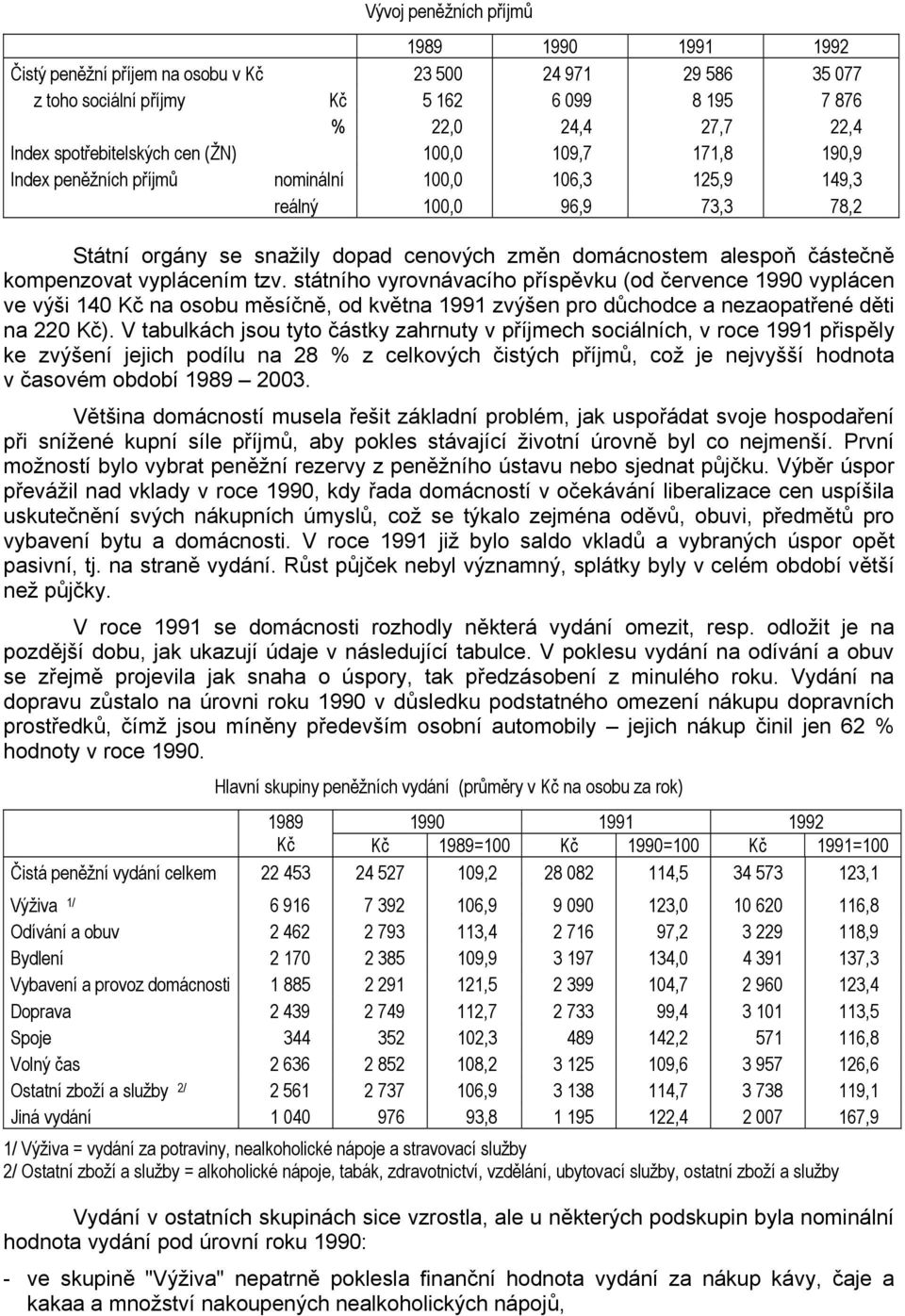 částečně kompenzovat vyplácením tzv. státního vyrovnávacího příspěvku (od července 1990 vyplácen ve výši 140 Kč na osobu měsíčně, od května 1991 zvýšen pro důchodce a nezaopatřené děti na 220 Kč).