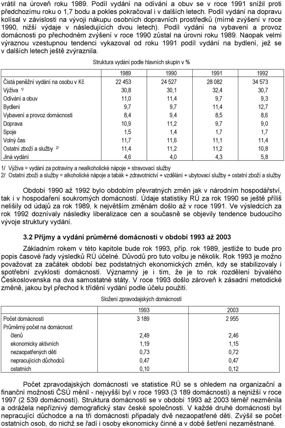 Podíl vydání na vybavení a provoz domácnosti po přechodném zvýšení v roce 1990 zůstal na úrovni roku 1989.