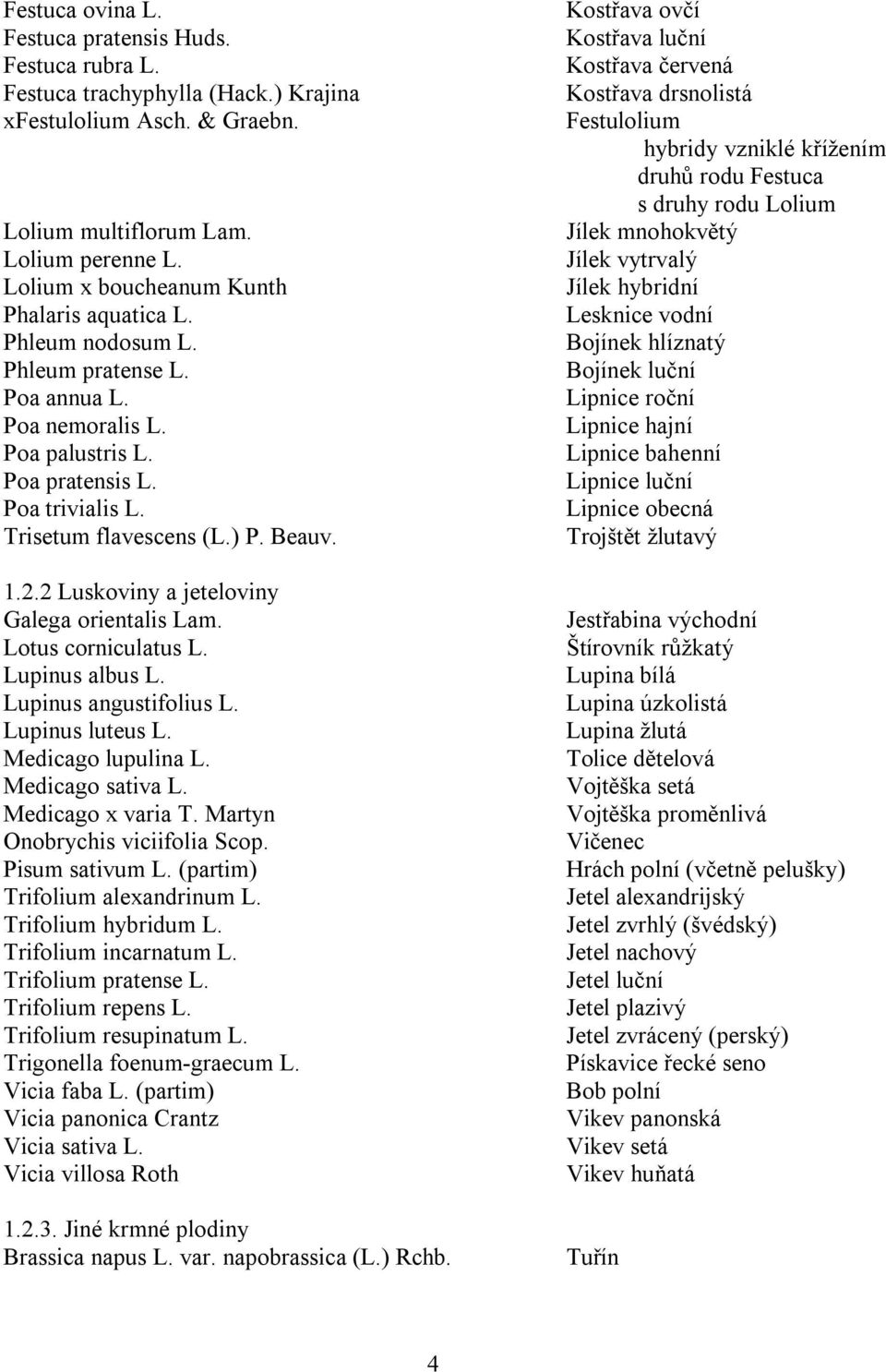 1.2.2 Luskoviny a jeteloviny Galega orientalis Lam. Lotus corniculatus L. Lupinus albus L. Lupinus angustifolius L. Lupinus luteus L. Medicago lupulina L. Medicago sativa L. Medicago x varia T.