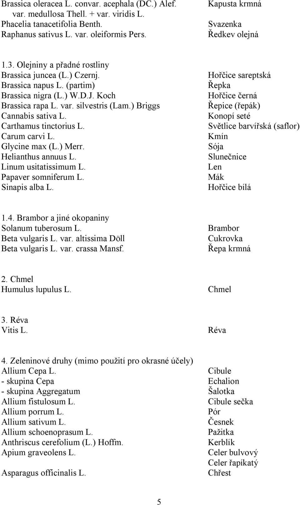 ) Briggs Cannabis sativa L. Carthamus tinctorius L. Carum carvi L. Glycine max (L.) Merr. Helianthus annuus L. Linum usitatissimum L. Papaver somniferum L. Sinapis alba L.