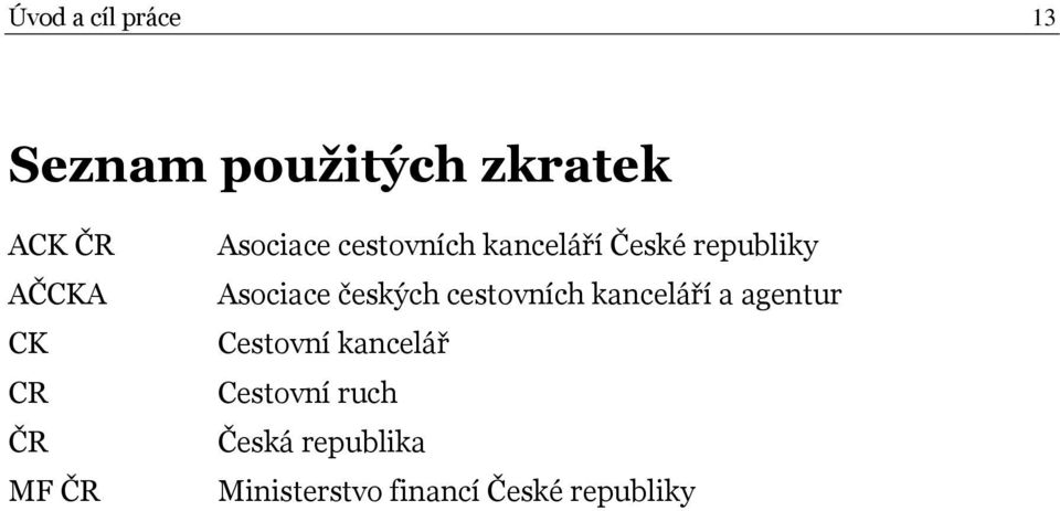 Asociace českých cestovních kanceláří a agentur Cestovní