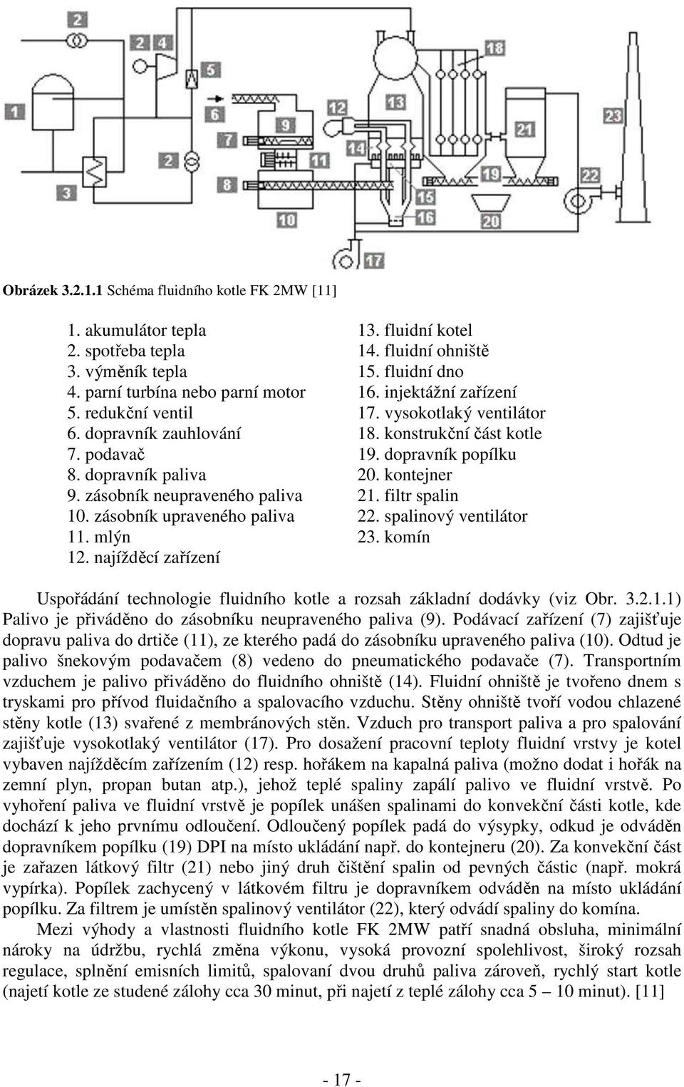 zásobník neupraveného paliva 21. filtr spalin 10. zásobník upraveného paliva 22. spalinový ventilátor 11. mlýn 23. komín 12.