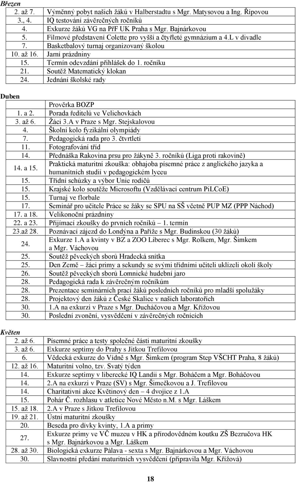Soutěž Matematický klokan 24. Jednání školské rady Duben Prověrka BOZP 1. a 2. Porada ředitelů ve Velichovkách 3. až 6. Žáci 3.A v Praze s Mgr. Stejskalovou 4. Školní kolo fyzikální olympiády 7.