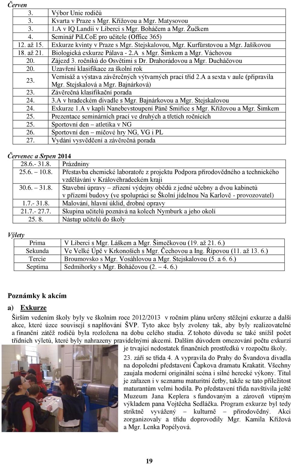 Drahorádovou a Mgr. Ducháčovou 20. Uzavření klasifikace za školní rok 23. Vernisáž a výstava závěrečných výtvarných prací tříd 2.A a sexta v aule (připravila Mgr. Stejskalová a Mgr. Bajnárková) 23.