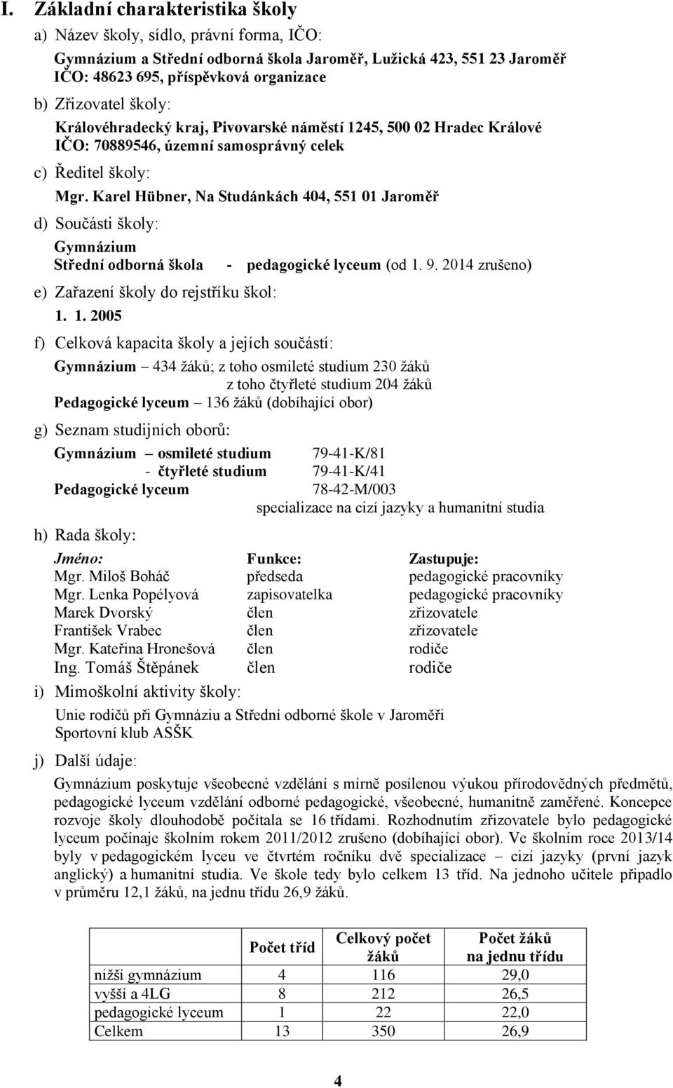 Karel Hübner, Na Studánkách 404, 551 01 Jaroměř d) Součásti školy: Gymnázium Střední odborná škola e) Zařazení školy do rejstříku škol: 1. 1. 2005 - pedagogické lyceum (od 1. 9.