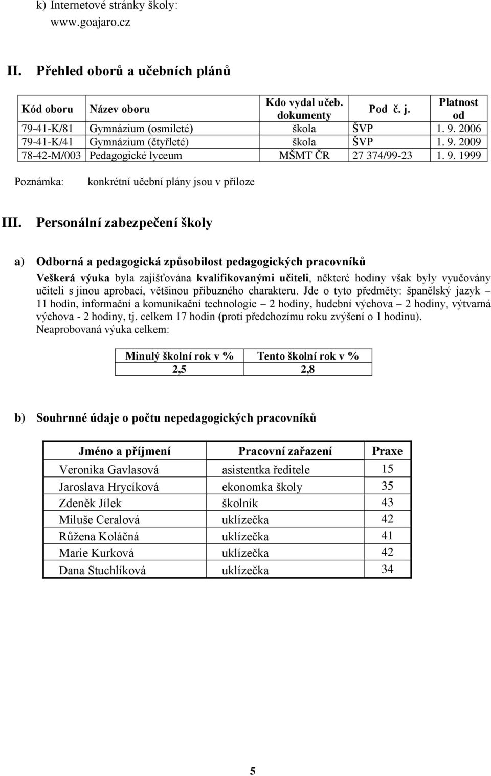 Personální zabezpečení školy a) Odborná a pedagogická způsobilost pedagogických pracovníků Veškerá výuka byla zajišťována kvalifikovanými učiteli, některé hodiny však byly vyučovány učiteli s jinou