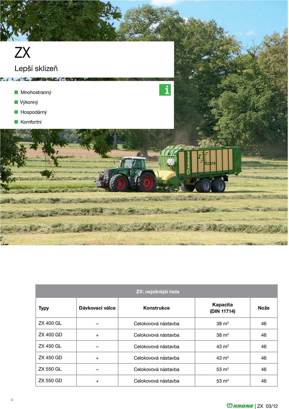 nástavba 38 m 3 46 ZX 450 GL Celokovová nástavba 43 m 3 46 ZX 450 GD + Celokovová nástavba 43 m 3 46