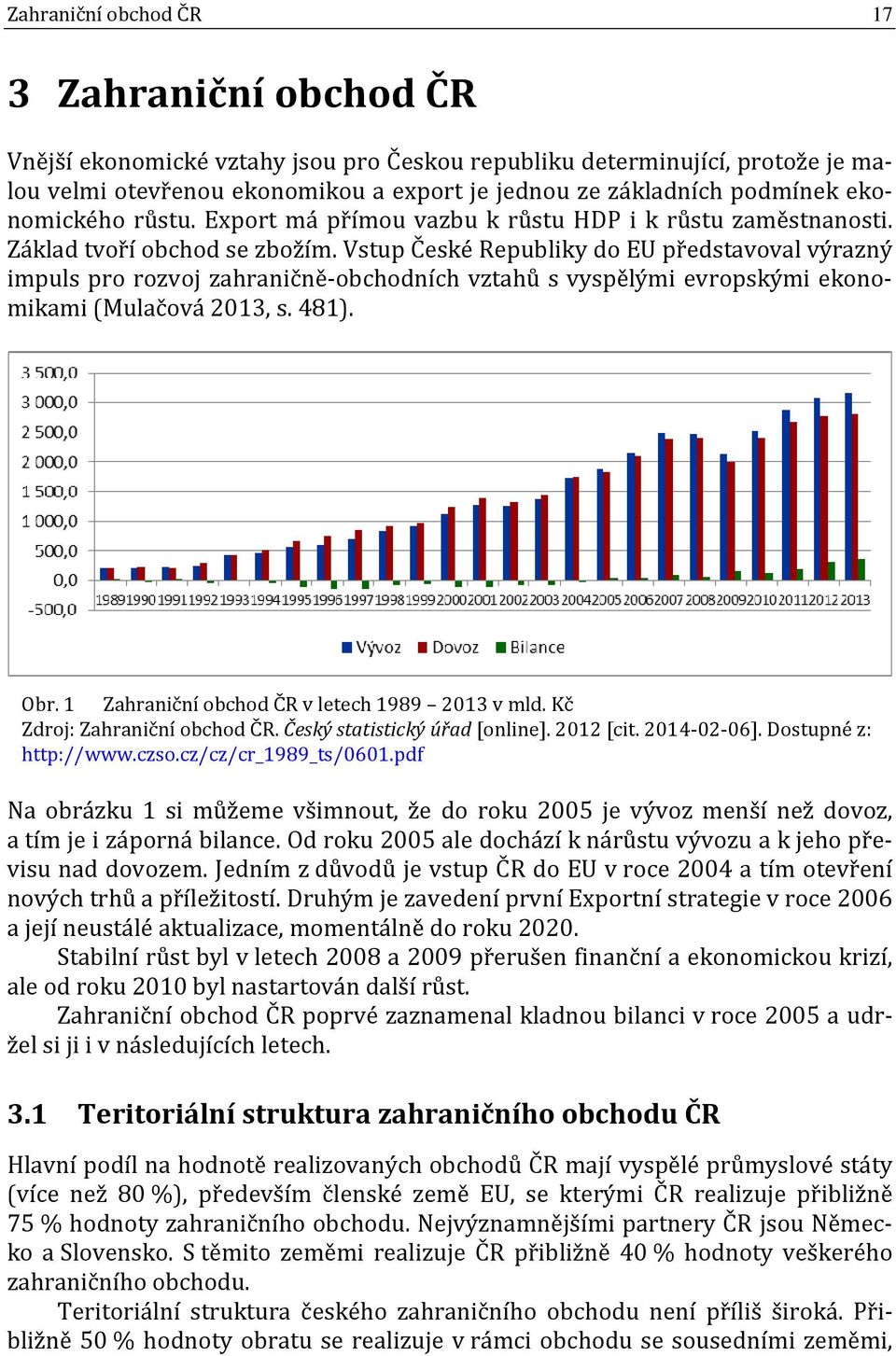 Vstup České Republiky do EU představoval výrazný impuls pro rozvoj zahraničně-obchodních vztahů s vyspělými evropskými ekonomikami (Mulačová 2013, s. 481). Obr.