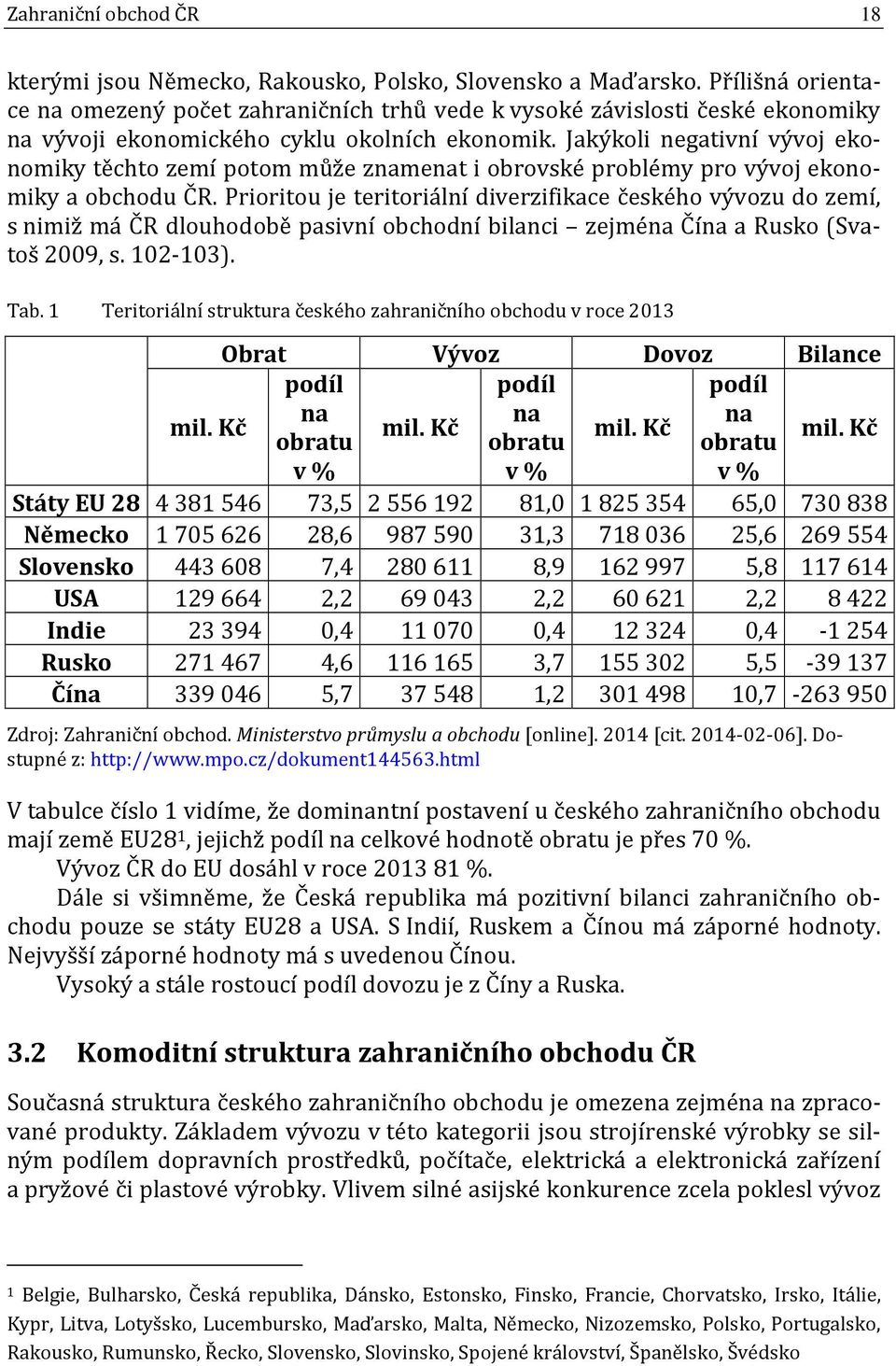 Jakýkoli negativní vývoj ekonomiky těchto zemí potom může znamenat i obrovské problémy pro vývoj ekonomiky a obchodu ČR.