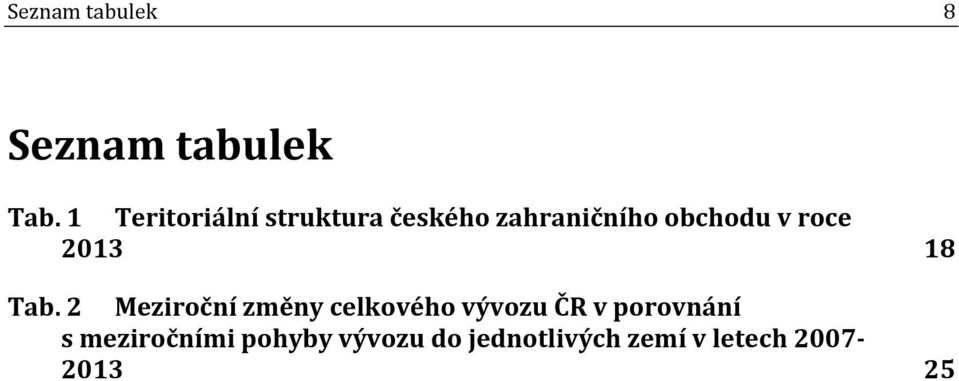 roce 2013 18 Tab.