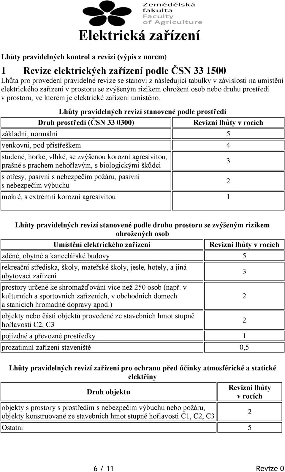 Lhůty pravidelných revizí stanovené podle prostředí Druh prostředí (ČSN 33 0300) Revizní lhůty v rocích základní, normální 5 venkovní, pod přístřeškem 4 studené, horké, vlhké, se zvýšenou korozní