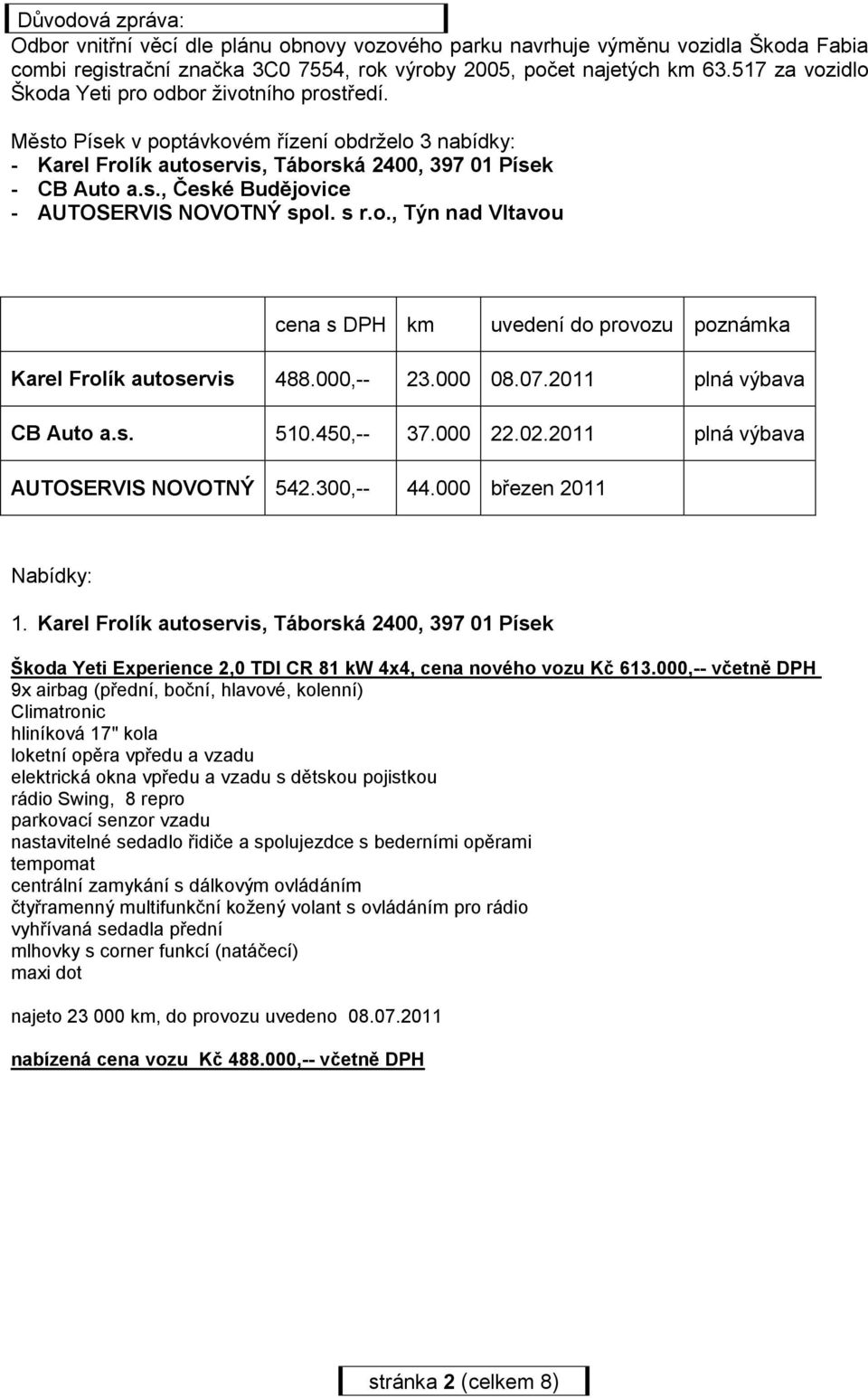 s r.o., Týn nad Vltavou cena s DPH km uvedení do provozu poznámka Karel Frolík autoservis 488.000,-- 23.000 08.07.2011 plná výbava CB Auto a.s. 510.450,-- 37.000 22.02.