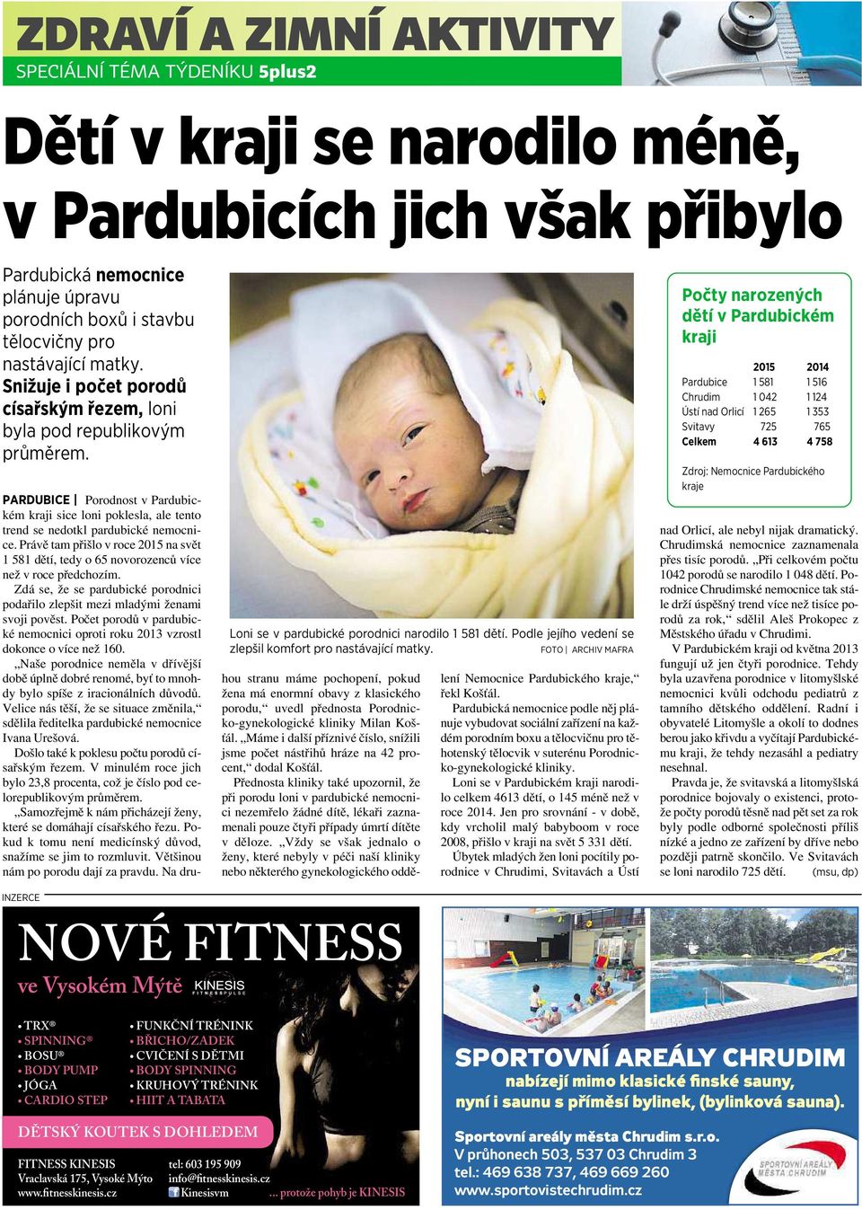 FOTO ARCHIV MAFRA PARDUBICE Porodnost vpardubickém kraji sice loni poklesla, ale tento trend senedotkl pardubické nemocnice.