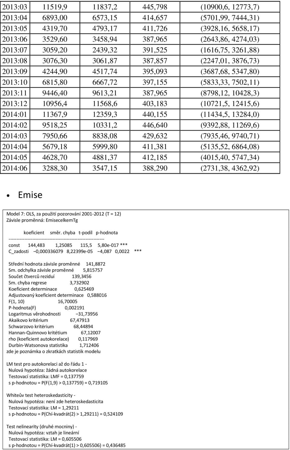 387,965 (8798,12, 1428,3) 213:12 1956,4 11568,6 43,183 (1721,5, 12415,6) 214:1 11367,9 12359,3 44,155 (11434,5, 13284,) 214:2 9518,25 1331,2 446,64 (9392,88, 11269,6) 214:3 795,66 8838,8 429,632