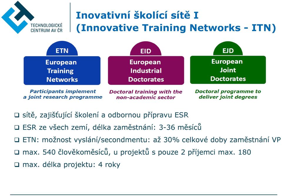 zaměstnání: 3-36 měsíců ETN: možnost vyslání/secondmentu: až 30% celkové doby