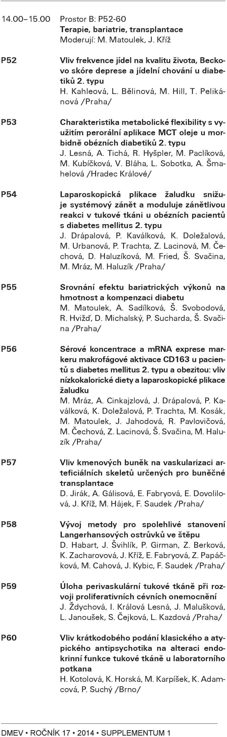 Pelikánová Charakteristika metabolické flexibility s využitím perorální aplikace MCT oleje u morbidnì obézních diabetikù 2. typu J. Lesná, A. Tichá, R. Hyšpler, M. Paclíková, M. Kubíèková, V.
