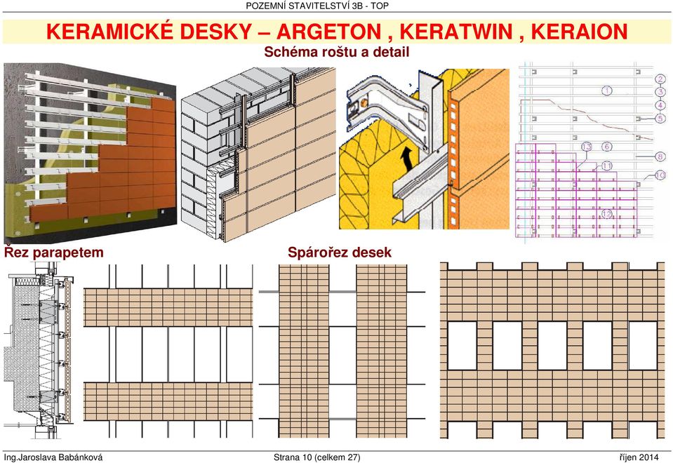 parapetem Spárořez desek Ing.