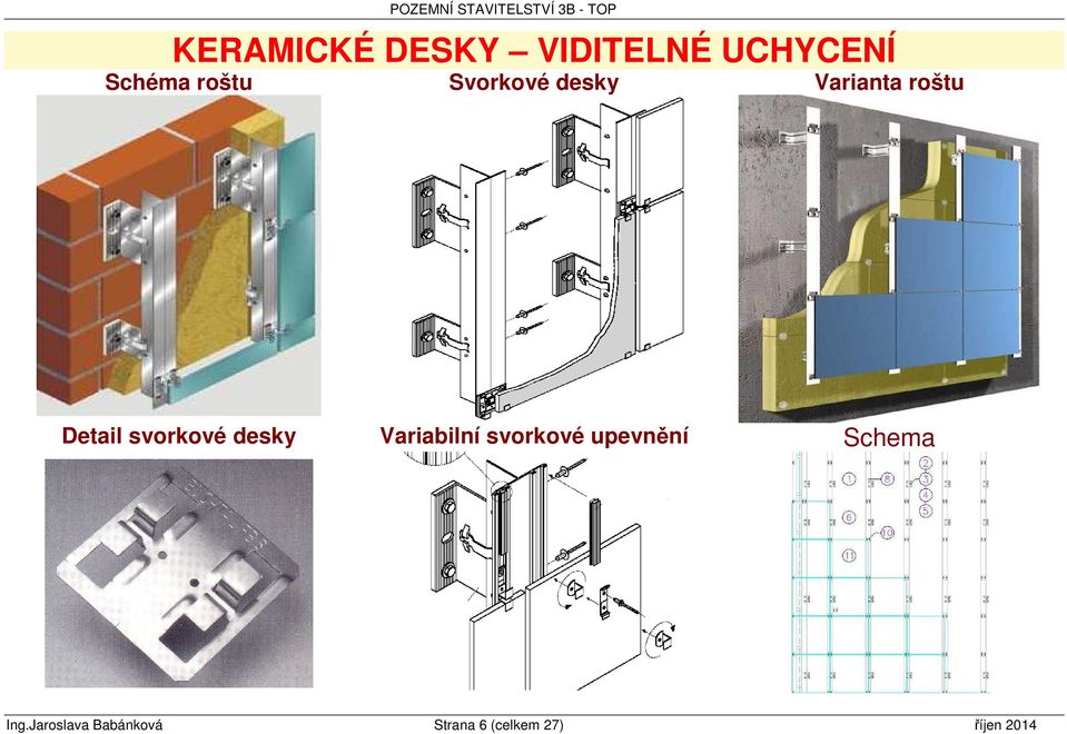 desky Variabilní svorkové upevnění Schema Ing.