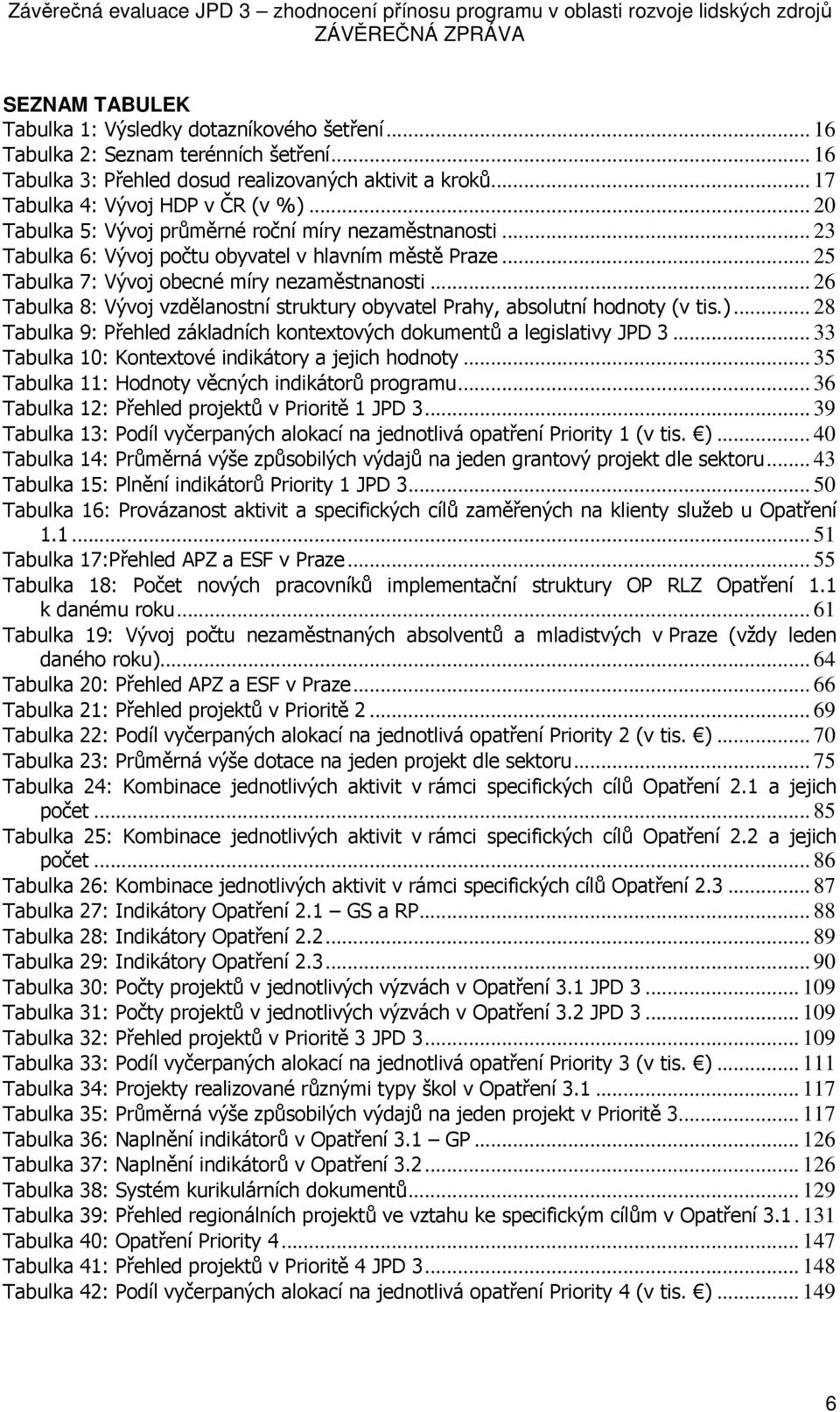 .. 23 Tabulka 6: Vývj pčtu byvatel v hlavním městě Praze... 25 Tabulka 7: Vývj becné míry nezaměstnansti... 26 Tabulka 8: Vývj vzdělanstní struktury byvatel Prahy, abslutní hdnty (v tis.).