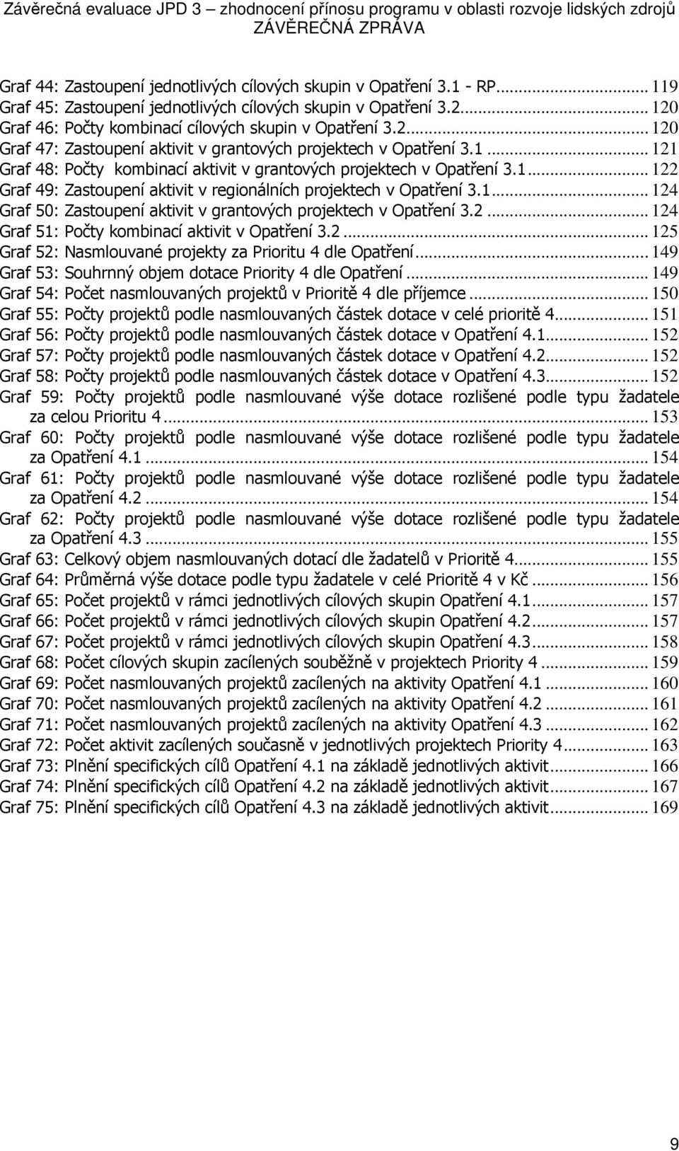 1... 122 Graf 49: Zastupení aktivit v reginálních prjektech v Opatření 3.1... 124 Graf 50: Zastupení aktivit v grantvých prjektech v Opatření 3.2... 124 Graf 51: Pčty kmbinací aktivit v Opatření 3.2... 125 Graf 52: Nasmluvané prjekty za Priritu 4 dle Opatření.