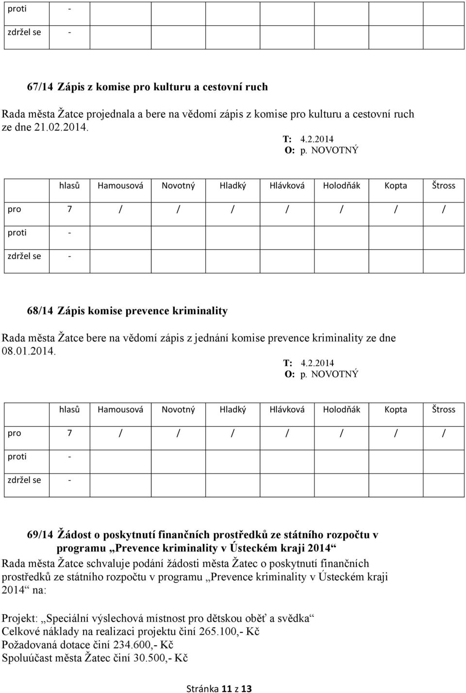 NOVOTNÝ 69/14 Žádost o poskytnutí finančních prostředků ze státního rozpočtu v programu Prevence kriminality v Ústeckém kraji 2014 Rada města Žatce schvaluje podání žádosti města Žatec o poskytnutí