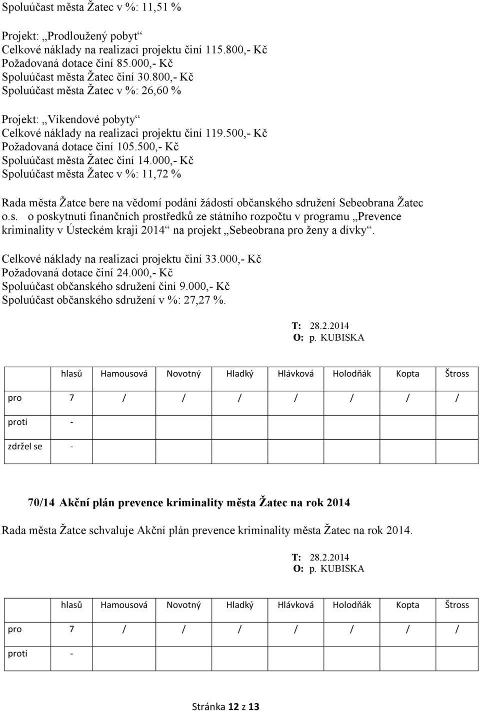 MĚSTO ŽATEC USNESENÍ. z 3. jednání Rady města Žatce konané dne - PDF  Stažení zdarma