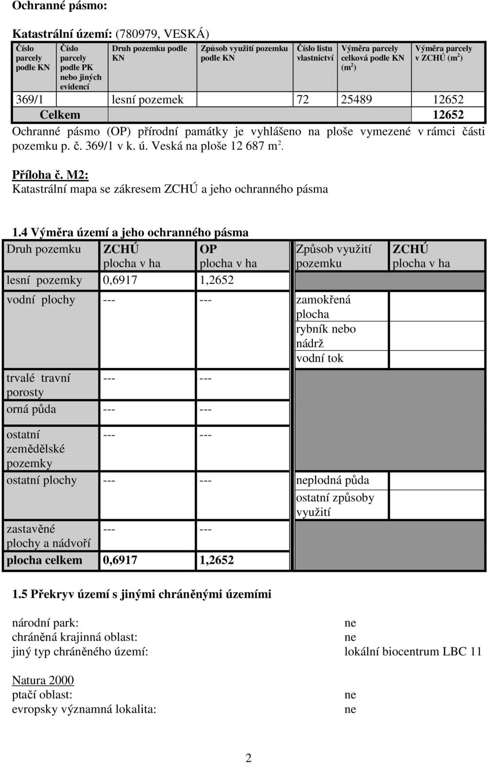 pozemku p. č. 369/1 v k. ú. Veská na ploše 12 687 m 2. Příloha č. M2: Katastrální mapa se zákresem ZCHÚ a jeho ochranného pásma 1.